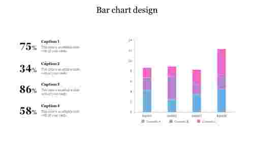 Bar chart design